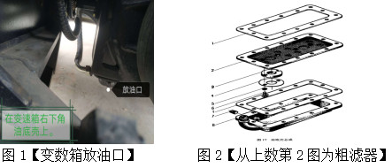 保养-永利集团股份
