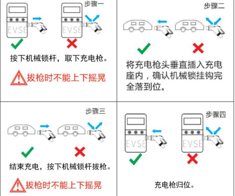 操作技巧-永利集团股份