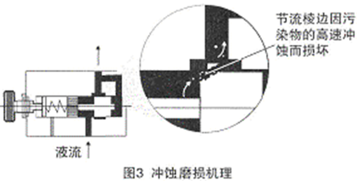 永利集团·yl(中国游)官方网站