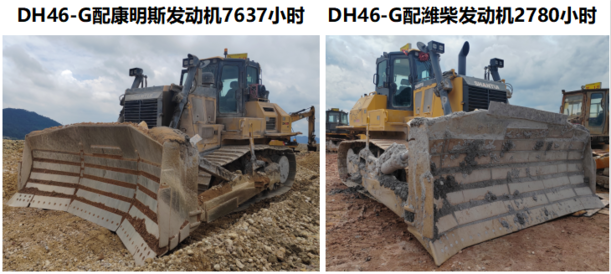 高效平稳、性能轶群｜DH46全液压推土机助力金属矿排土作业再提速-推土机-永利集团股份