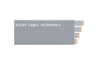 HO5VVH6-F（0.75mm2-1mm2 3-24芯，25-60芯）